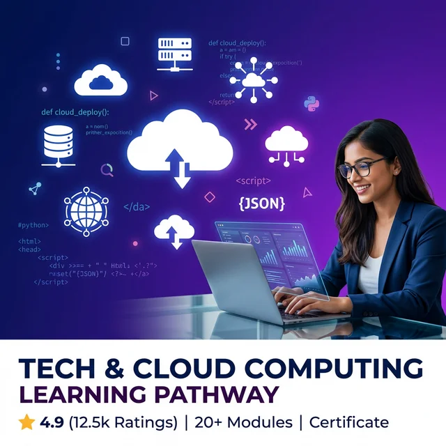 AWS Certified Solutions Architect